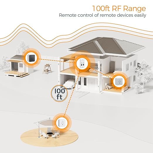 Remote Control Outlet, TESSAN 3 Pack Wireless Remote Light Switch, On Off Switch Plug for Lights, Lamps, Fans, Household Appliances, 100ft RF Range, 15A/1875W(3 Outlet)