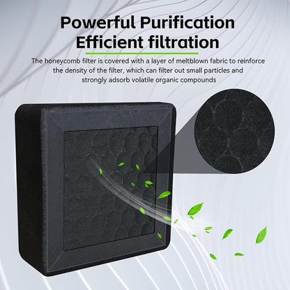 Kobra S1 Upgrade Accessory Air Filter - Image 4
