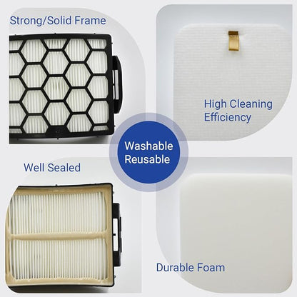 Filter Replacement Parts and Accessories - Image 2