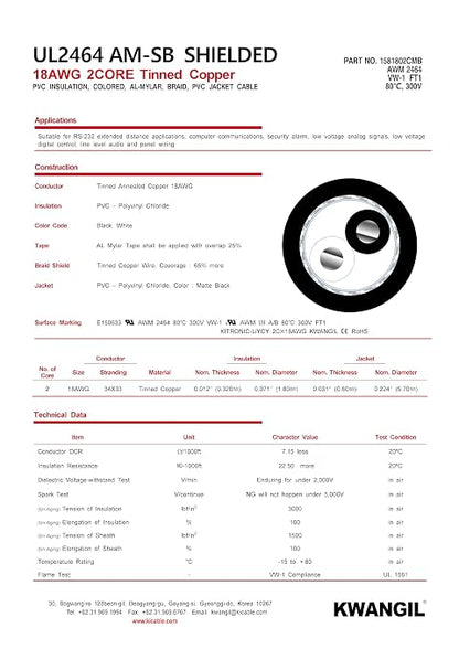 2C 18AWG AMSB Shielded Cable Wire - Image 4