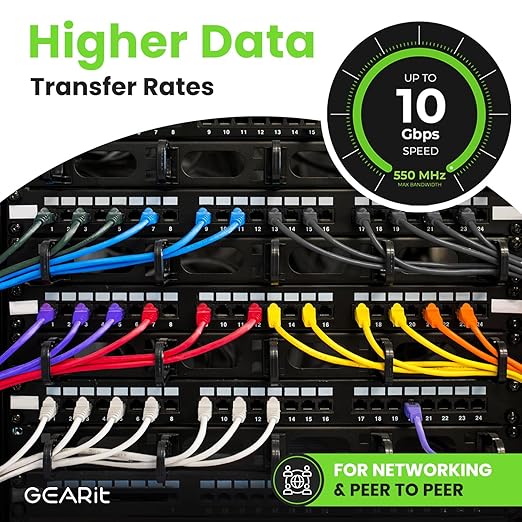 GEARit Cat 6 Ethernet Cable Pack - 10-Pack 7 ft Cat6 Ethernet Patch Cables | RJ45 Network Patch Cable, 10 Gbps Snagless Gold-Plated Connectors - Ethernet Cable Cat 6 for PC, TV, Router - Black