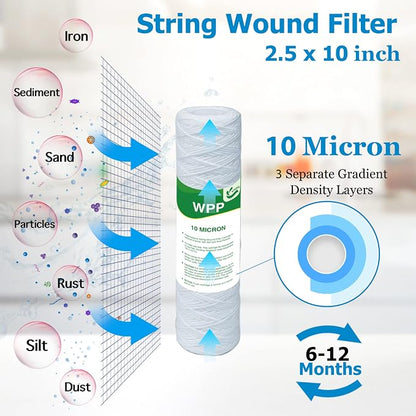 10 Micron String Wound Whole House Water Filter 10" x 2.5", 10-inch Universal - Image 2