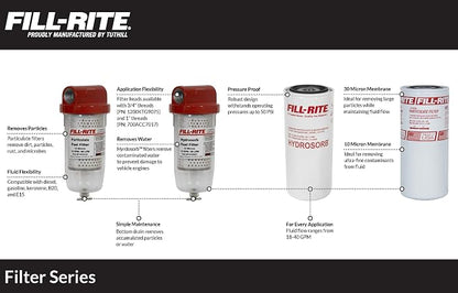 Fill-Rite 1200R9146 Replacement Particulate Filter Element - Image 2