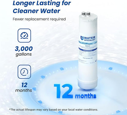 Waterspecialist RC 1 EZ-Change Basic Water Filtration Replacement, Replacement - Image 4