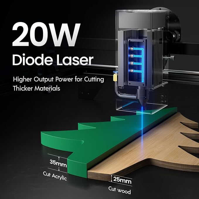 LONGER RAY5 20W Higher Accuracy Laser Engraver and Cutter, 130W Laser Engraving - Image 2