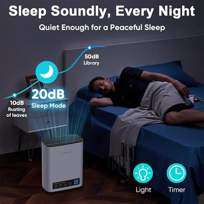 Jafända Air Purifier for Home Large Room Bedroom Up to 1226 Ft², True HEPA - Image 5