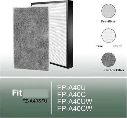 FZ-A40SFU Replacement And Deodorizing Filter - Image 2