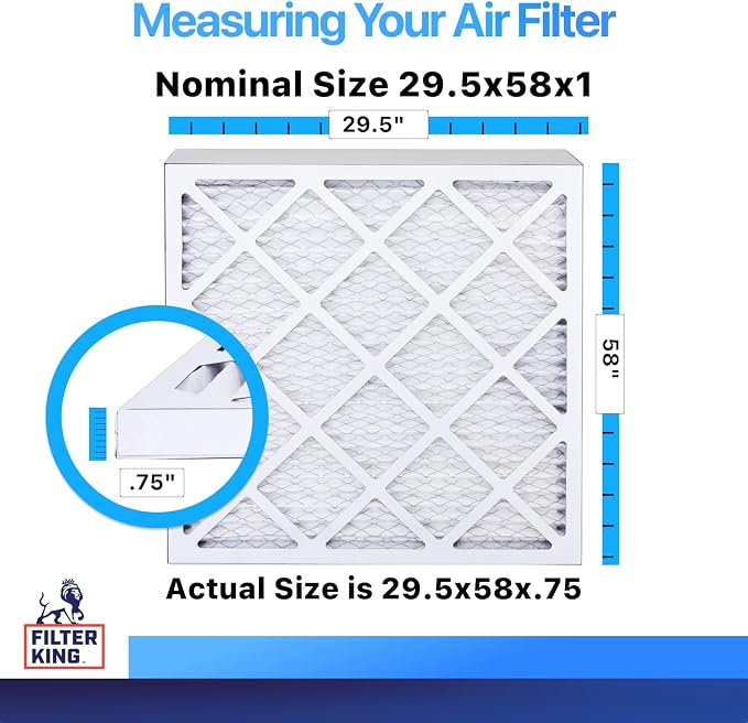 Filter King 29.5x58x1 Air Filter | 4-PACK | MERV 8 HVAC Pleated A/C Furnace - Image 2