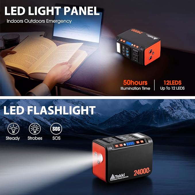 Takki 88.8Wh Portable Power Station Lithium Battery Small Generator Power Bank with 110V AC Outlet Battery Backup for Camping Home Use Emergency(Solar Panel Optional)