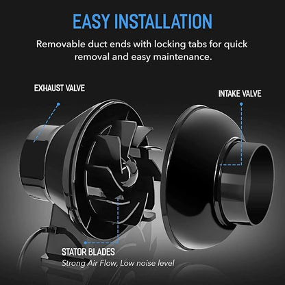 iPower 4 Inch 195 CFM Inline Fan Circulation Vent Blower, Air Carbon Filter and - Image 3
