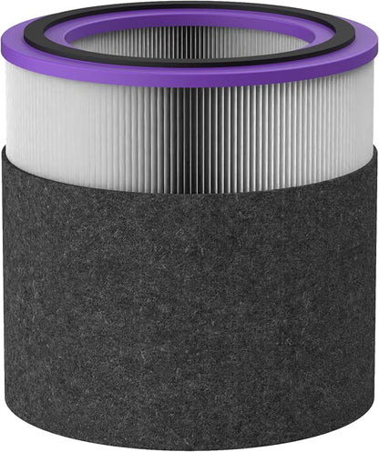 GermGuardian FLT151PT Filter V, Pet Pure HEPA Genuine Replacement Filter - Image 8
