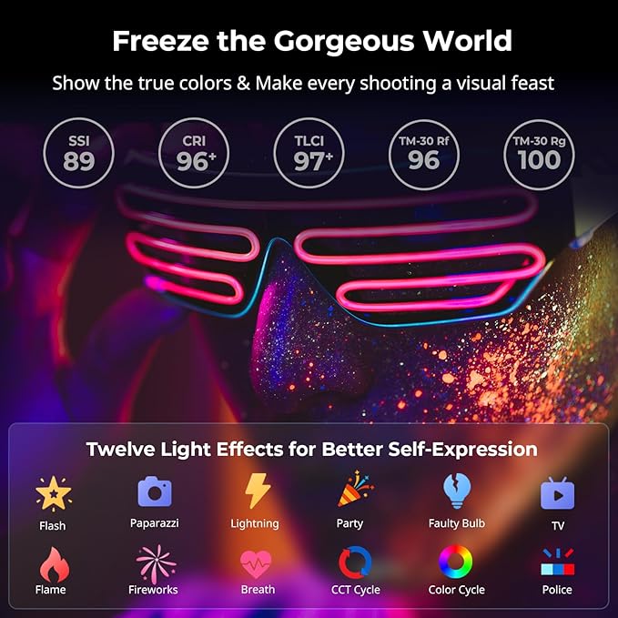 SmallRig RC 60C RGB LED Video Light, 3400mAh Battery 45min Runtime, APP Control, Potable Palm-Sized Continuous Output Lighting 2500-10000K, for Photography/Video/Studio, Powerbank Clamp Edition