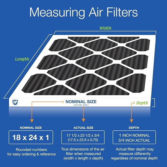 Nordic Pure 18x24x1 Pure Carbon Pleated Odor Reduction Furnace Air Filters 4 - Image 2