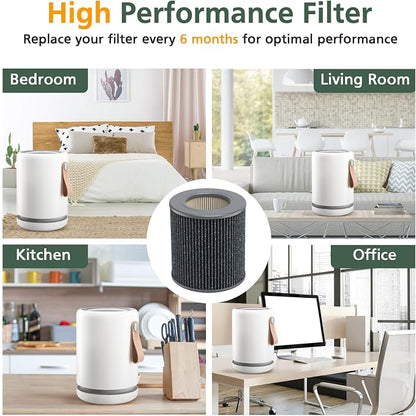 1 Pack Air Mini PECO-HEPA Replacement Filters Compatible - Image 7