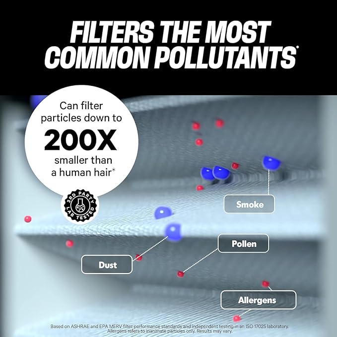 PuroAir MegaFilter - Image 9