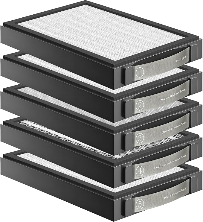 Utra Dense Carbon Mesh Filter Compatible - Image 2