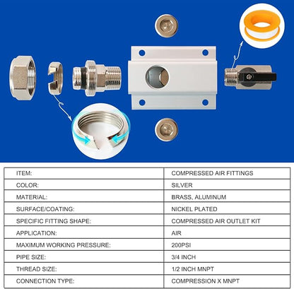 3/4'' Compressed Air Outlet Kit, Shop Air Line Kit Includes Air Compressor - Image 2