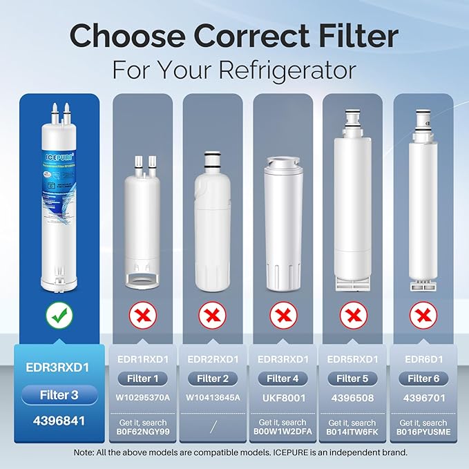ICEPURE Refrigerator Water Filter Replacement - Image 2
