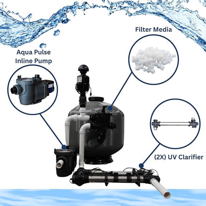 HALF OFF PONDS Simply Clear PRO Koi Pond Filter System: 2HP Blower, 160 watt UV - Image 2