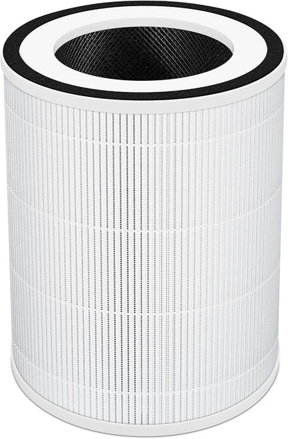 Kilo Filter Replacement for Afloia Kilo, MIRO PRO and MORENTO MR-Kilo, 360° by Sinnya