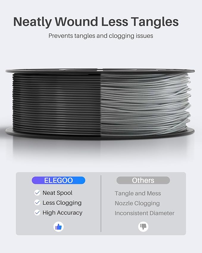 ELEGOO PLA Filament 1.75mm Black & White 2KG, 3D Printer Filament Dimensional Accuracy +/- 0.02mm, 2pcs 1kg Spool(2.2lbs) Fit Most FDM 3D Printers