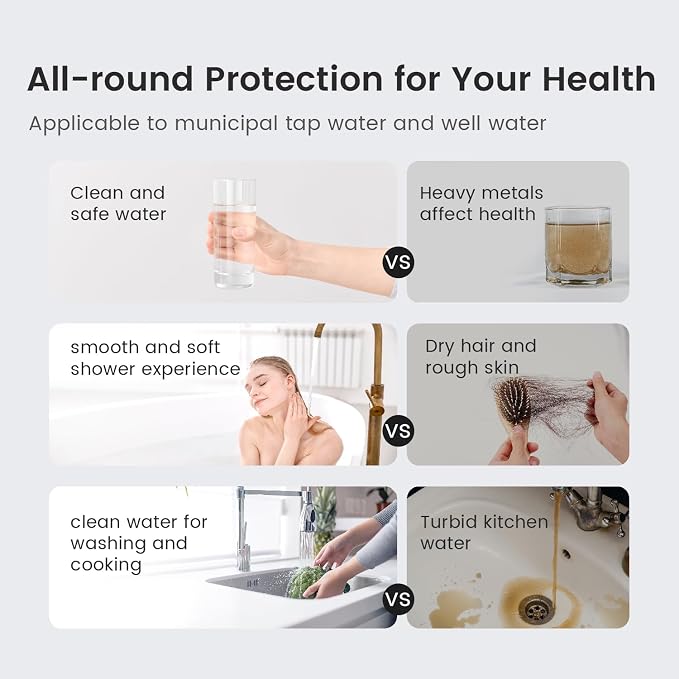 Waterdrop Whole House Water Filter, Carbon Filter, Replacement - Image 8