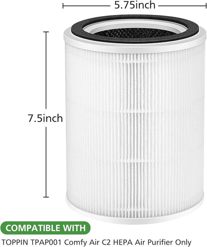 TPAP001 Replacement Filter, Only Compatible - Image 5