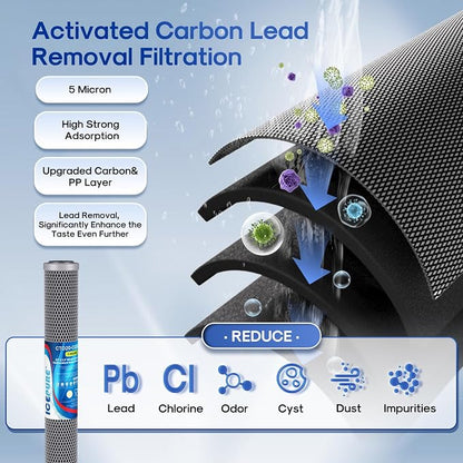 ICEPURE 2.5"x 20" Whole House Carbon Sediment Water Filter High Capacity Combo - Image 5