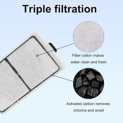 6pcs Carbon Filter Cartridges Compatible - Image 3