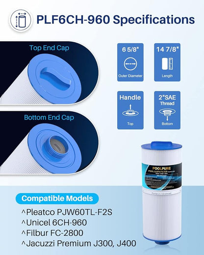 POOLPURE PLF6CH-960 Spa Filter Replaces PJW60TL-F2S, Jacuzzi Filters J-300 - Image 2
