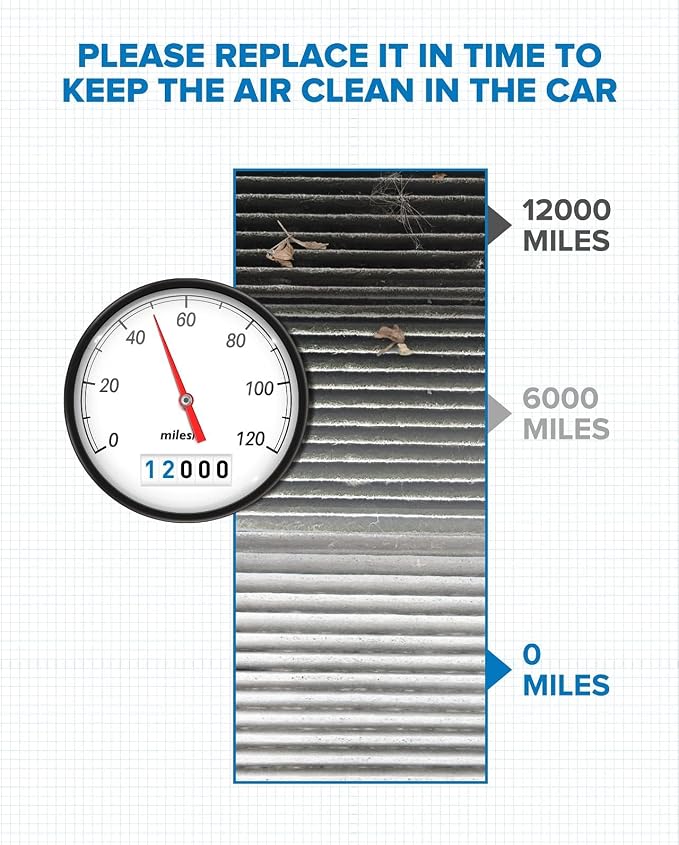 PHILTOP Cabin Air Filter, Replacement - Image 4