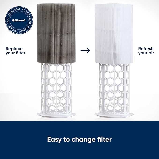 BLUEAIR Blue Pure 311 Auto Genuine Replacement Filter, Particle and Activated - Image 4