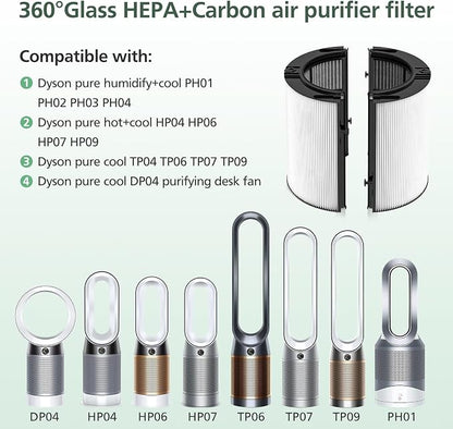 360 Combi Glass HEPA + Carbon Filter Replacement - Image 8