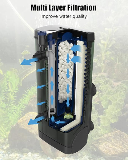 13Pcs Aquarium Filter Media Kit Fit - Image 4