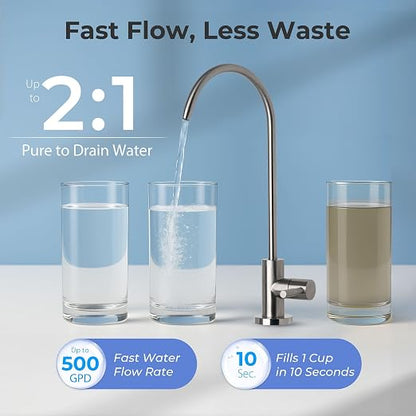 iSpring RO5004F-AK Alkaline Reverse Osmosis Water Filter - Image 6