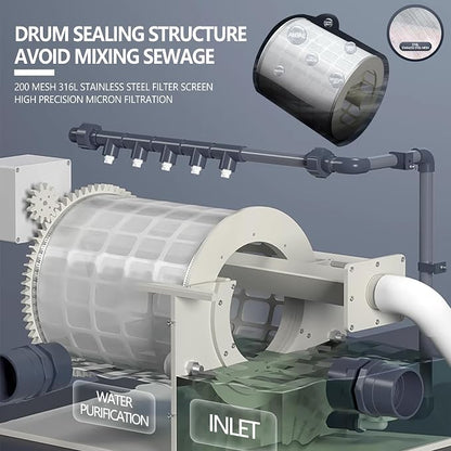 Rotary Drum Filter, Canister Filter, RDF Fully Automatic Water Self-Cleaning - Image 2