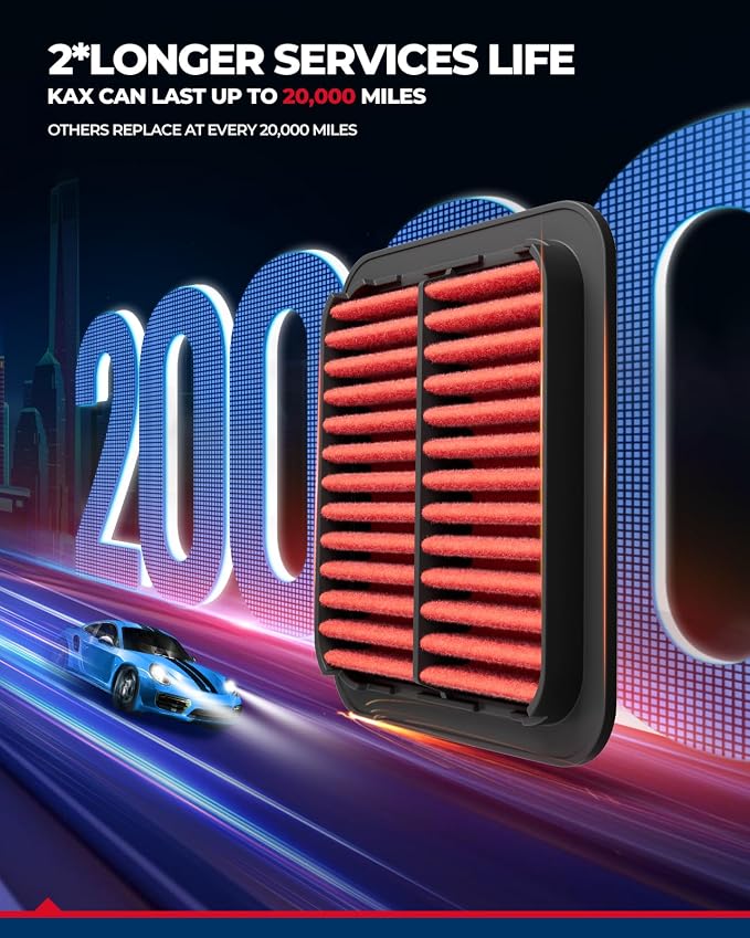 KAX Premium Engine Air Filter, CA9564 Replacement - Image 7