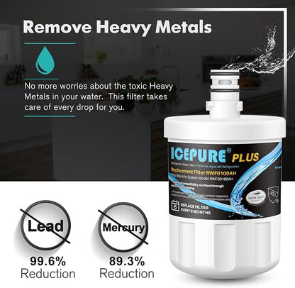 ICEPURE PLUS NSF53&42 Premium 5231JA2002A Refrigerator Water Filter Replacement - Image 2