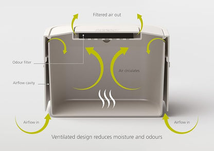 Joseph Joseph Stack Kitchen Food Intelligent Waste Compost Caddy Recycling Bin - Image 4