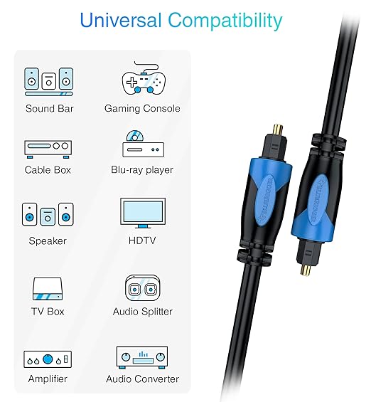 BlueRigger Digital Optical Audio Toslink Cable (6FT, Fiber Optic Cord, 24K Gold-Plated) - Compatible with Home Theatre, Sound Bar, TV, Xbox, PlayStation PS4