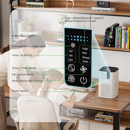 Air Purifier for Home Large Room Up to 1750ft², 3-in-1 Filter - Image 2