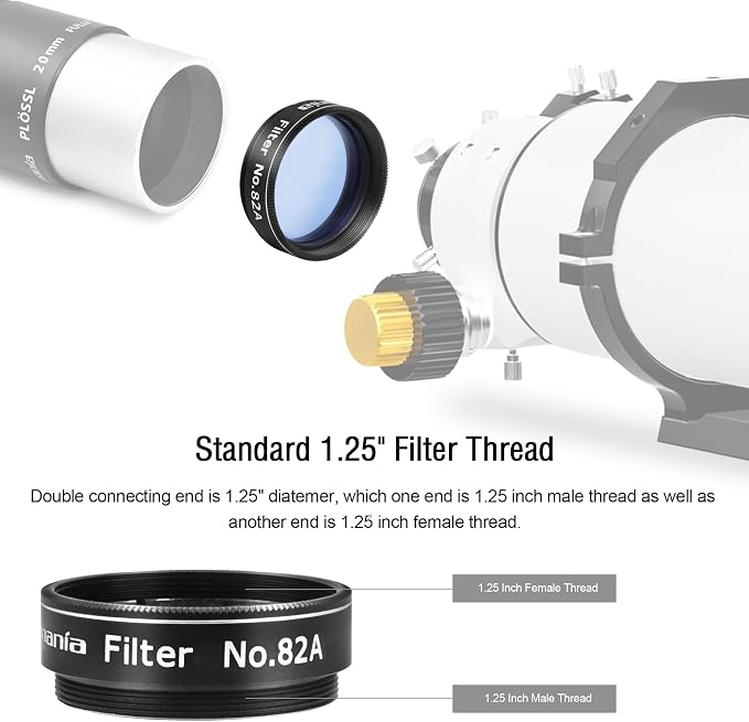Astromania Telescope Filter 1.25 Inch - Image 5