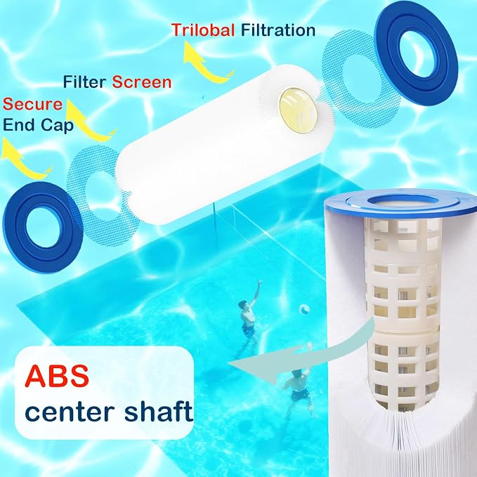 Savener® 27002-0300S Pool Filter, Replaces Sta-Rite 27002-0300S Pool and Spa - Image 3