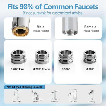 Faucet Mount Water Filter for Sink Faucet Tap Water Filter for Kitchen Sink - Image 5