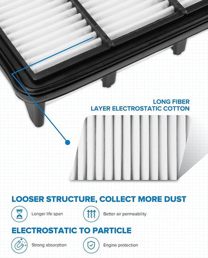 PHILTOP Engine Air Filter CA12290 Replacement - Image 4