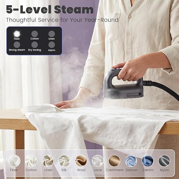 Cobuy Professional Steam Station, 2200W Dual Heating Steam Iron for Clothes with Ceramic Soleplate, 5 Steam Levels, Dry& Steam Modes, Auto Shut-Off, Self-Cleaning, 1.2L Tank for 65min Continuous Steam