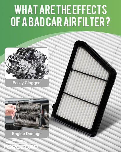 Cabin & Engine Air Filter Fit for Honda CRV CR-V CR V 2018-2019 2.4L Activated - Image 2