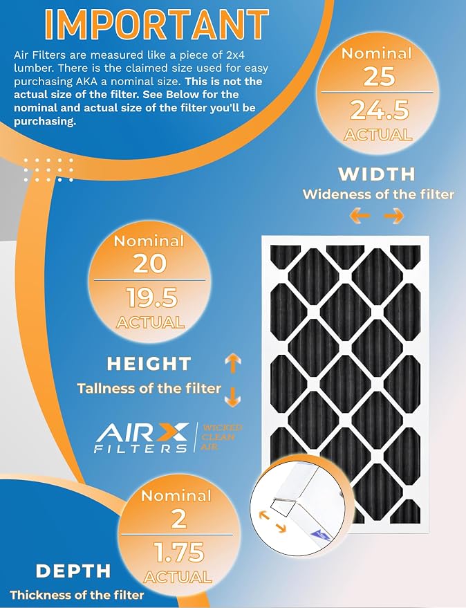 20x25x2 Air Filter MERV 8 Rating, 12 Pack of Furnace Filters Comparable to MPR - Image 2