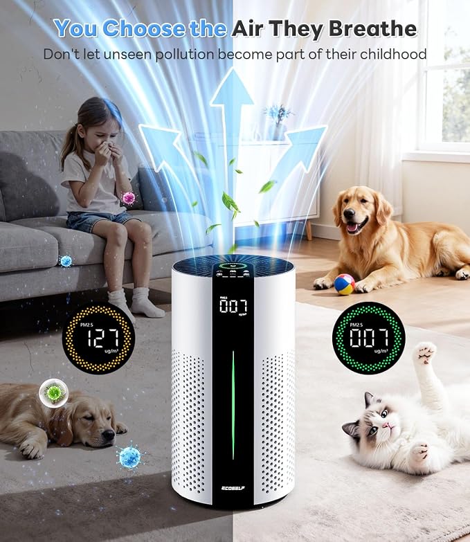 Genuine Replacement Air Purifier Pet Allergy Filter - Image 7