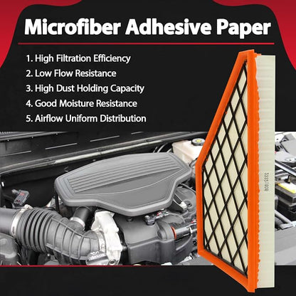 A3212C Engine Air Filter Kit Fit - Image 5
